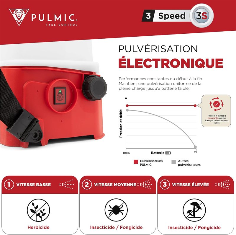 Pulmic Pegasus 15 L électrique — visuel 7 sur 11